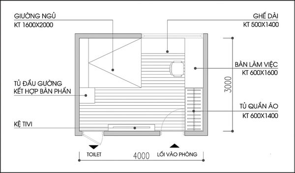 Kích thước tiêu chuẩn phòng ngủ cơ bản